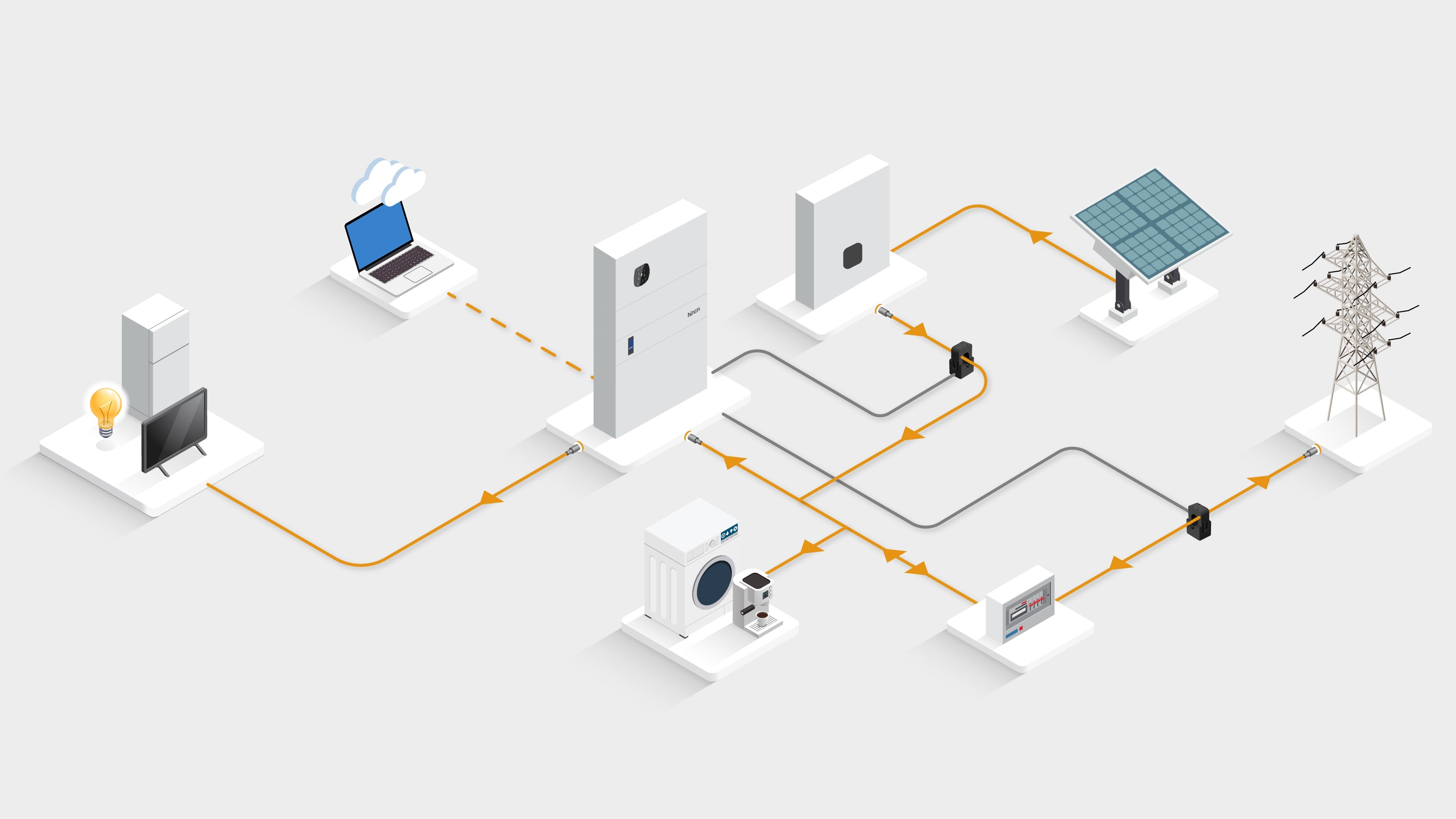 Hinen 5kW Single-Phase AC-Coupled RESS AC5S: Reliable Energy Storage ...