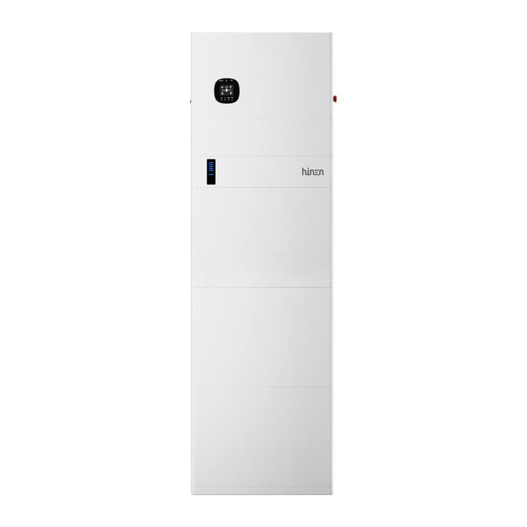 A Series H25T 