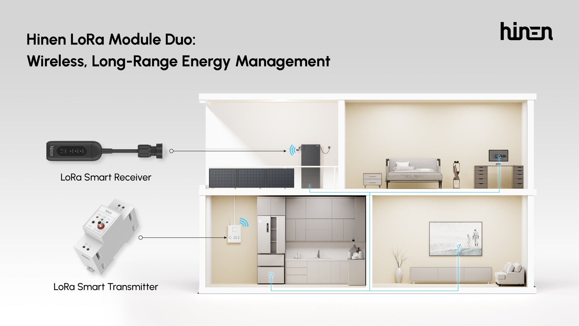 Hinen Introduces Self-Developed LoRa Module Duo for Smarter, Wireless Energy Management